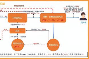 王猛：大帝就是目前最厉害的球员 在场上每个位置都极具得分能力