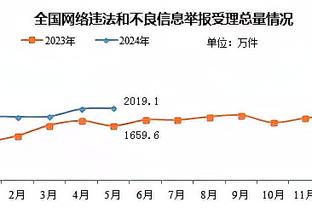 镜报盘点与滕哈赫闹过矛盾的球员：C罗、桑乔、马夏尔在列