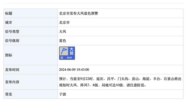 马刺节奏快？波波：从球队构成看 利用速度得分要比打阵地战容易