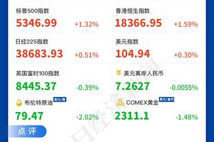 ?7年未痒！亚历山大未婚妻怀孕 曾是足球运动员⚽️