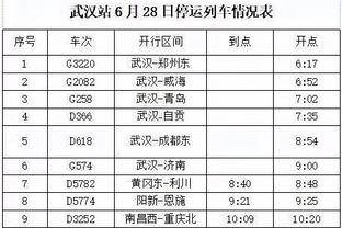 利兹联主帅：祝贺切尔西今天他们很冷静 我们打进第二球绝非巧合